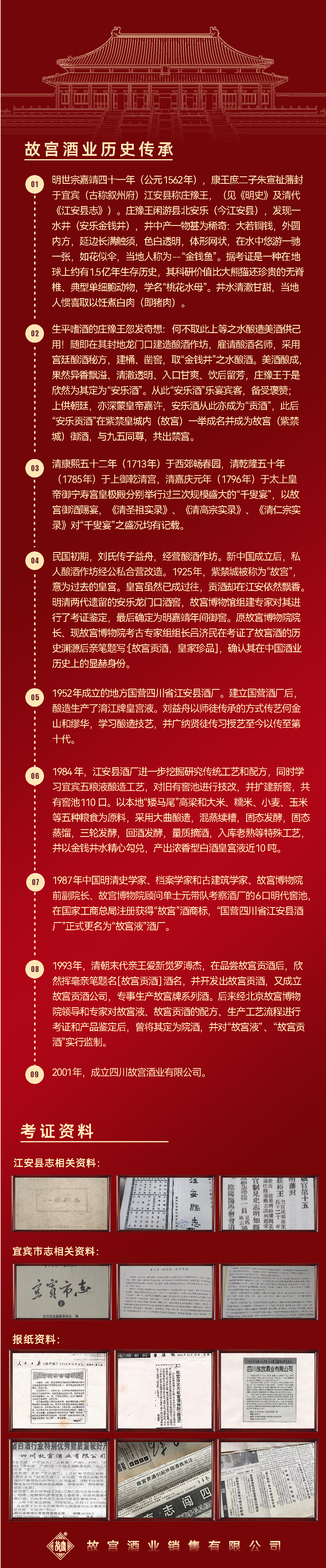 故宫历史传承图红色.png